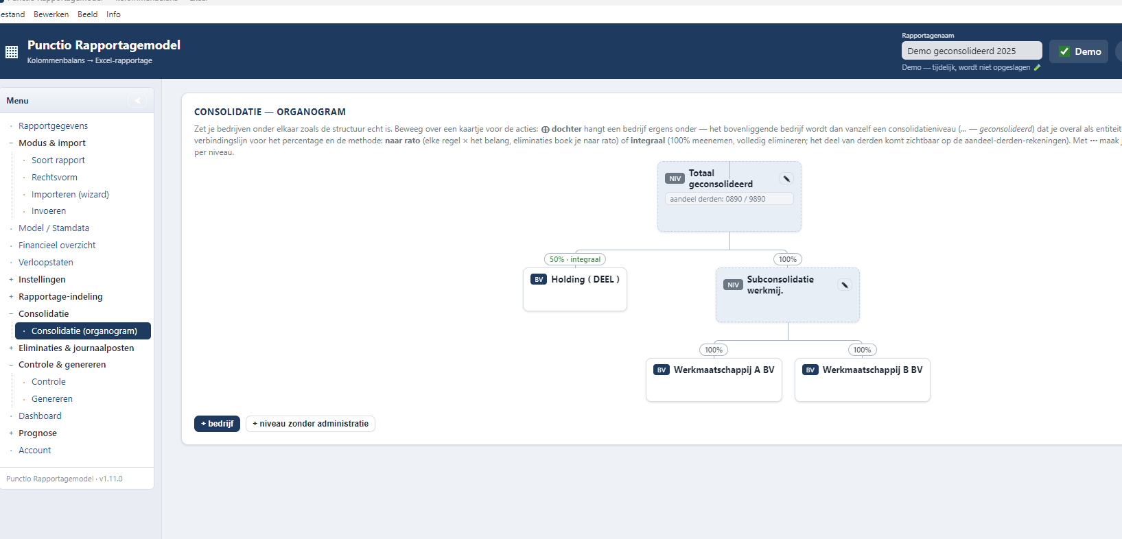 Punctio Rapportagemodel: Consolidatie: bouw uw structuur als organogram, met belangen, methode en subconsolidaties